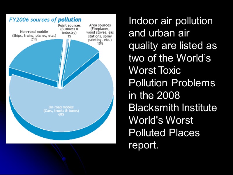 Indoor air pollution and urban air quality are listed as two of the World’s